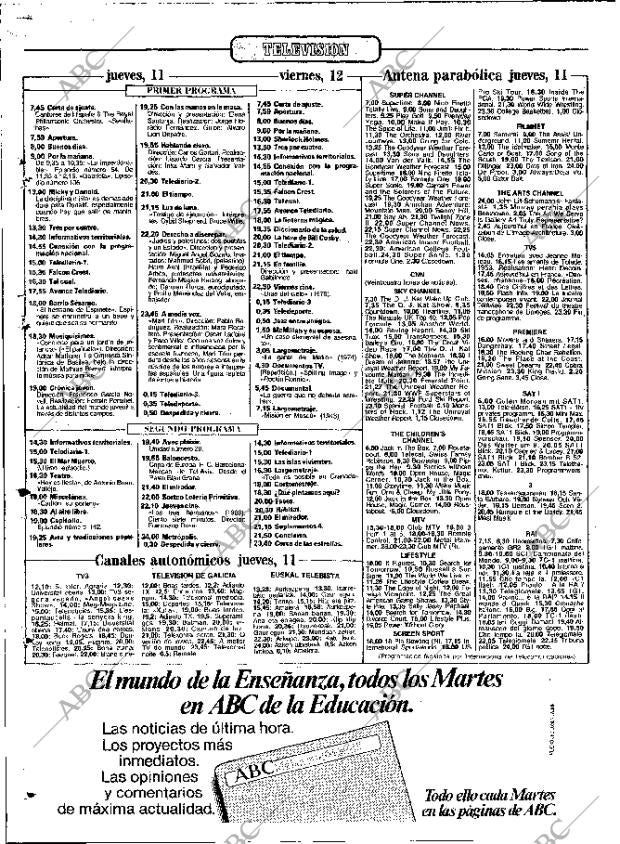 ABC MADRID 11-02-1988 página 134