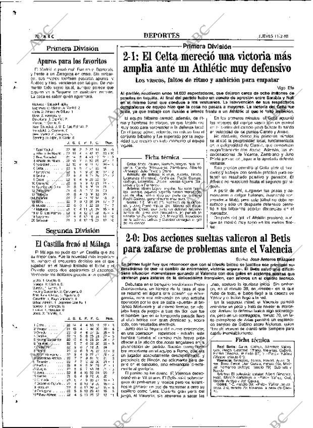 ABC MADRID 11-02-1988 página 70