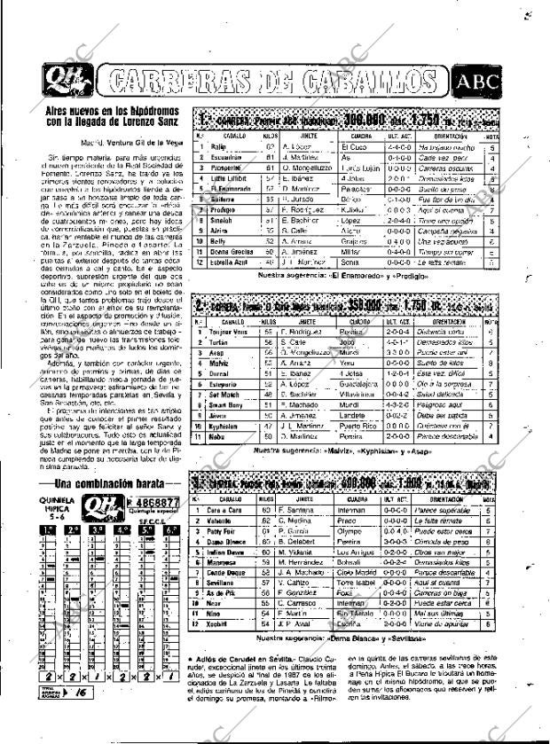 ABC MADRID 11-02-1988 página 77