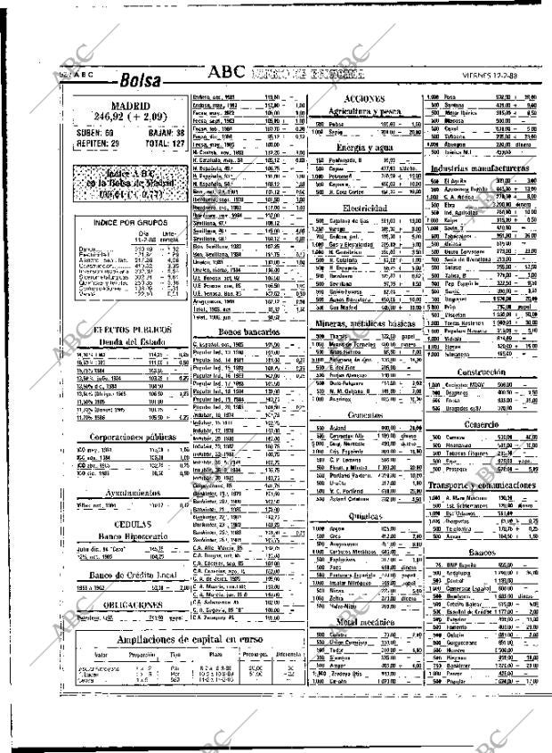 ABC MADRID 12-02-1988 página 52