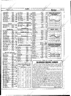 ABC MADRID 12-02-1988 página 53