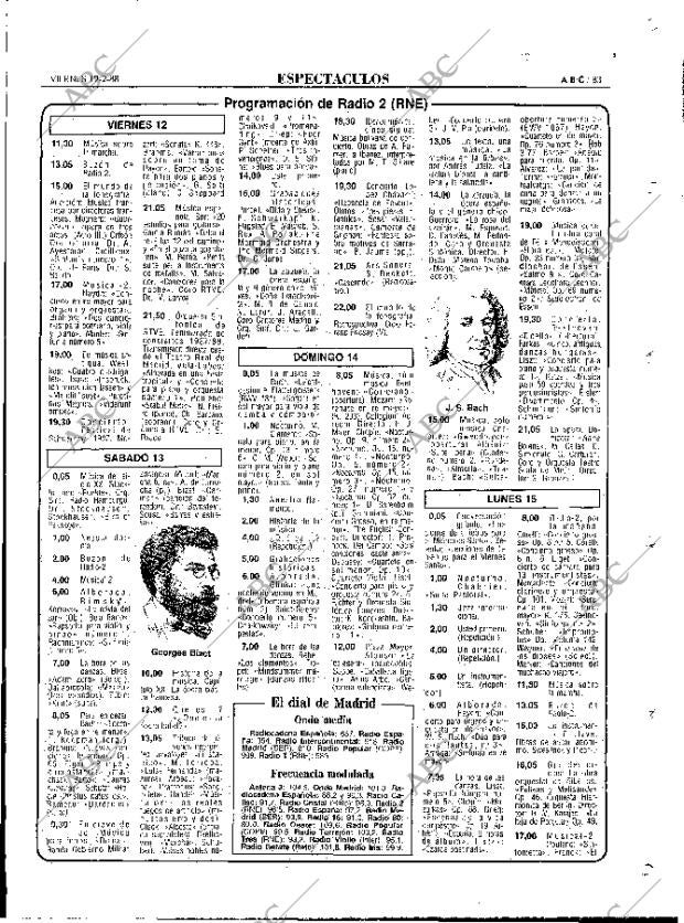 ABC MADRID 12-02-1988 página 83