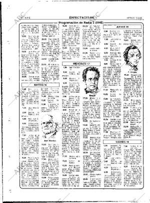 ABC MADRID 12-02-1988 página 84