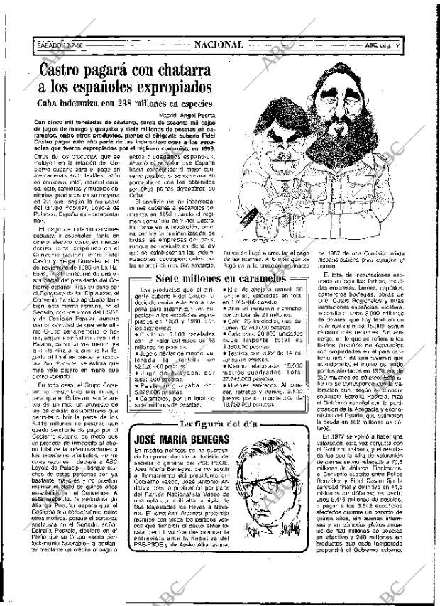 ABC MADRID 13-02-1988 página 19