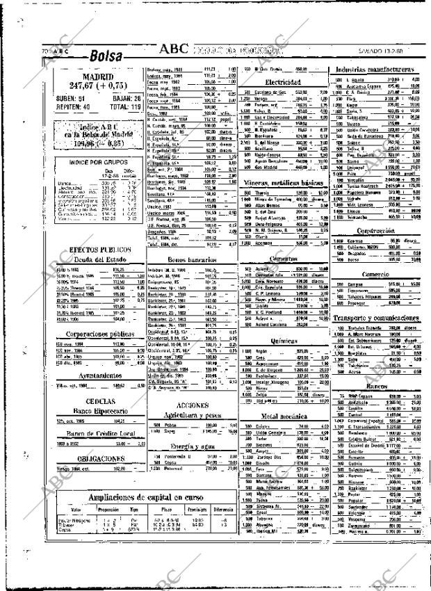 ABC MADRID 13-02-1988 página 70