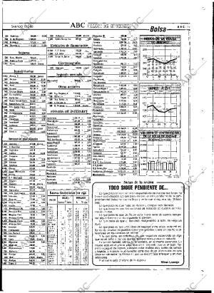 ABC MADRID 13-02-1988 página 71