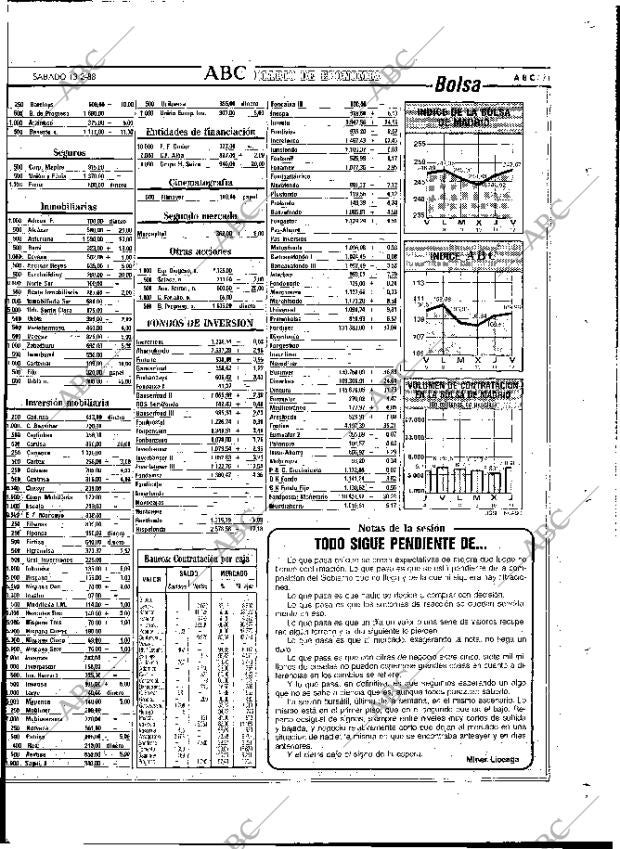 ABC MADRID 13-02-1988 página 71