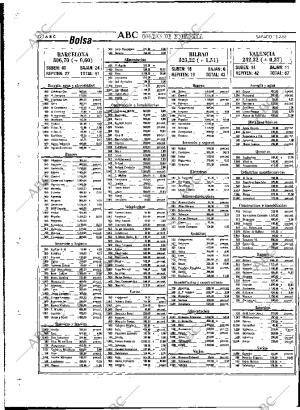 ABC MADRID 13-02-1988 página 72
