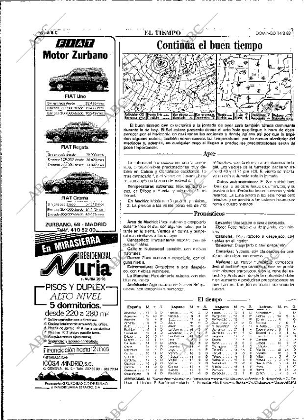 ABC MADRID 14-02-1988 página 57