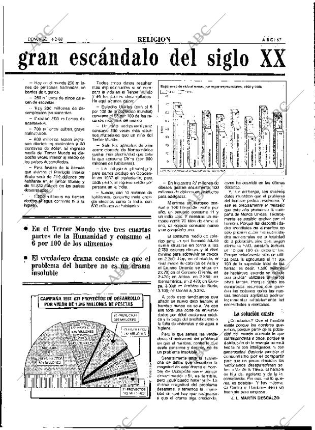 ABC MADRID 14-02-1988 página 67