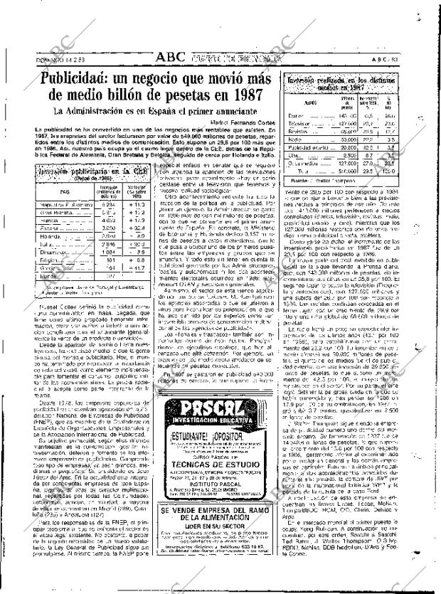 ABC MADRID 14-02-1988 página 83