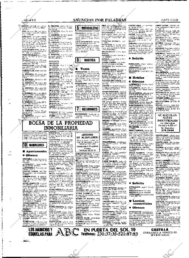 ABC MADRID 15-02-1988 página 94