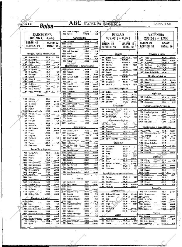 ABC MADRID 18-02-1988 página 62