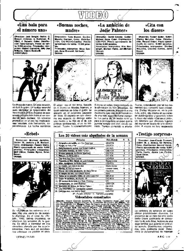 ABC MADRID 19-02-1988 página 119