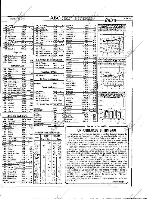 ABC MADRID 19-02-1988 página 53