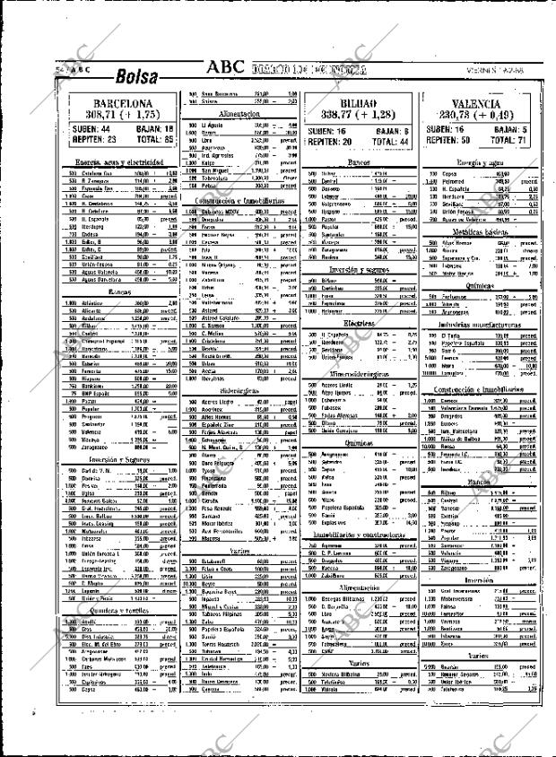 ABC MADRID 19-02-1988 página 54