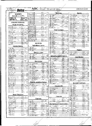 ABC SEVILLA 24-02-1988 página 50