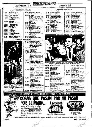 ABC SEVILLA 24-02-1988 página 78