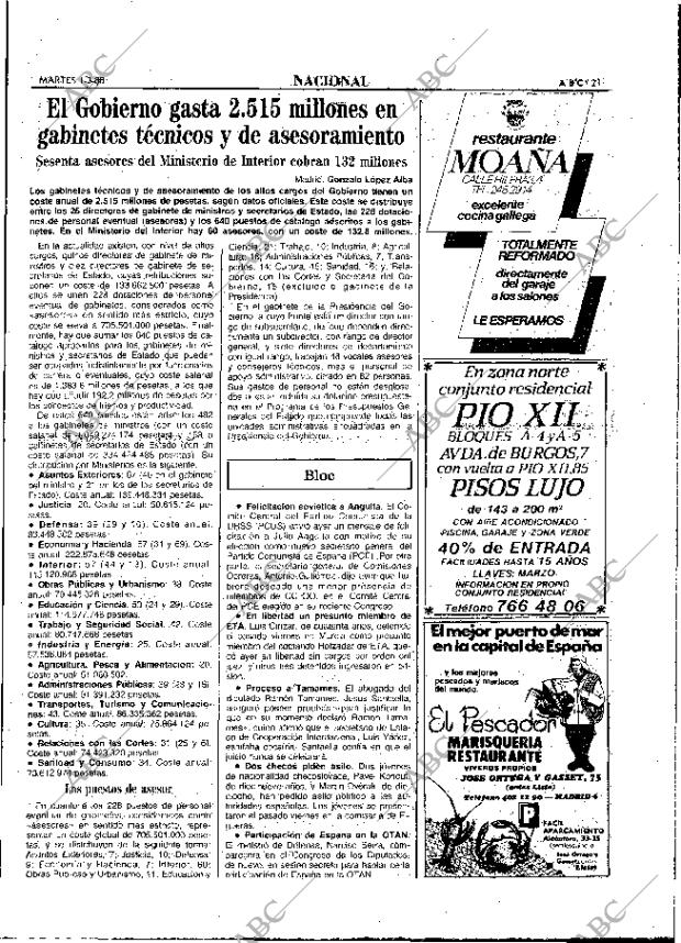 ABC MADRID 01-03-1988 página 21