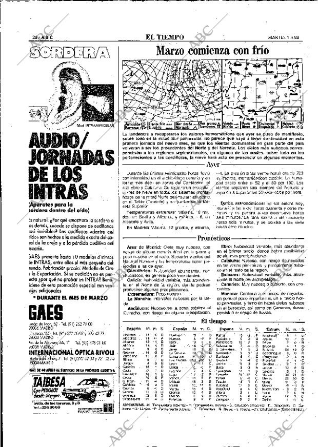 ABC MADRID 01-03-1988 página 28