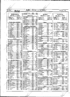 ABC MADRID 01-03-1988 página 48