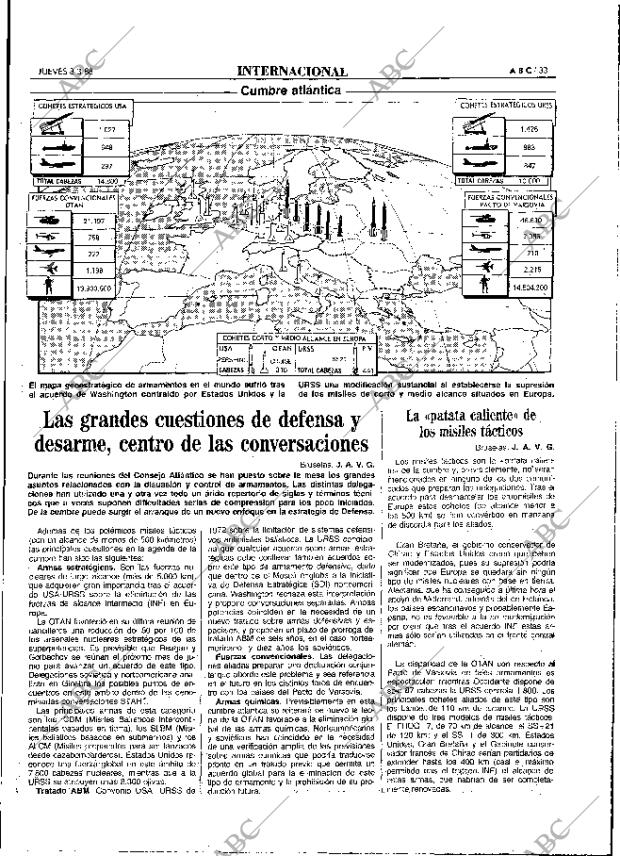 ABC MADRID 03-03-1988 página 33