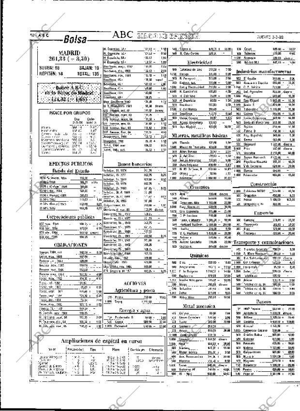 ABC MADRID 03-03-1988 página 52