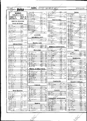 ABC SEVILLA 04-03-1988 página 54