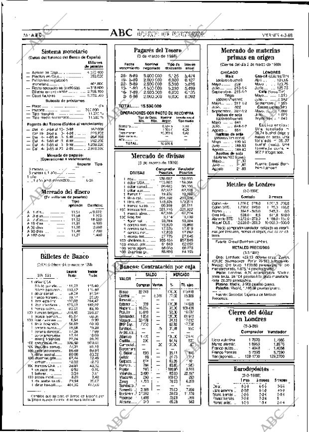 ABC SEVILLA 04-03-1988 página 56