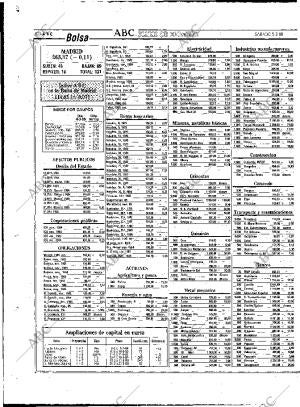 ABC MADRID 05-03-1988 página 70