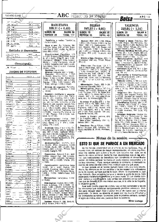 ABC SEVILLA 05-03-1988 página 61