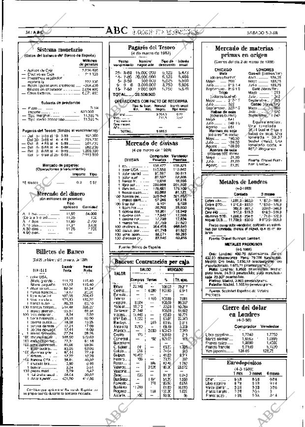 ABC SEVILLA 05-03-1988 página 62