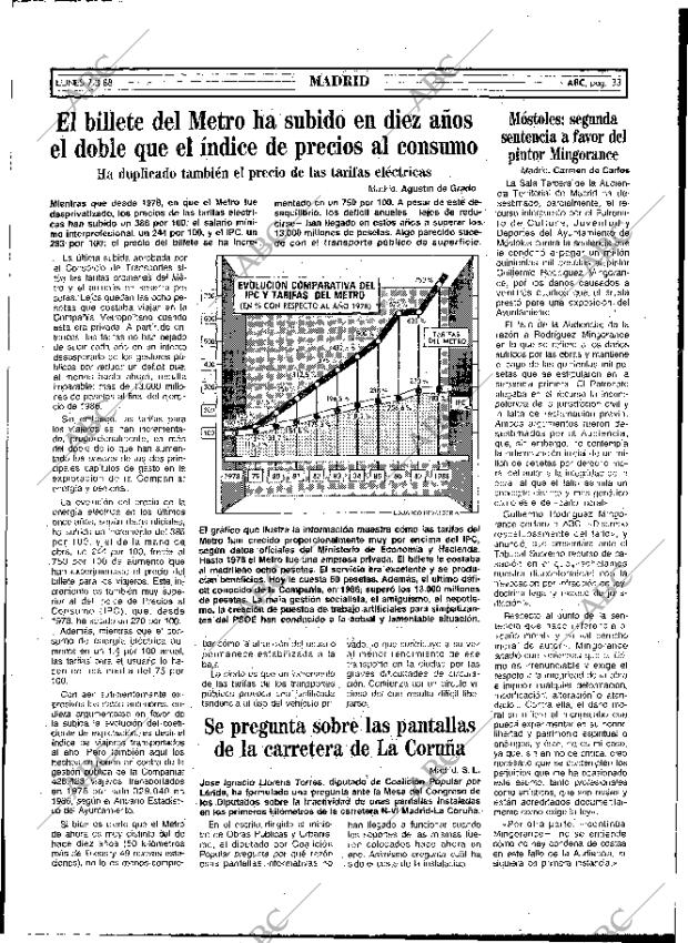 ABC MADRID 07-03-1988 página 33