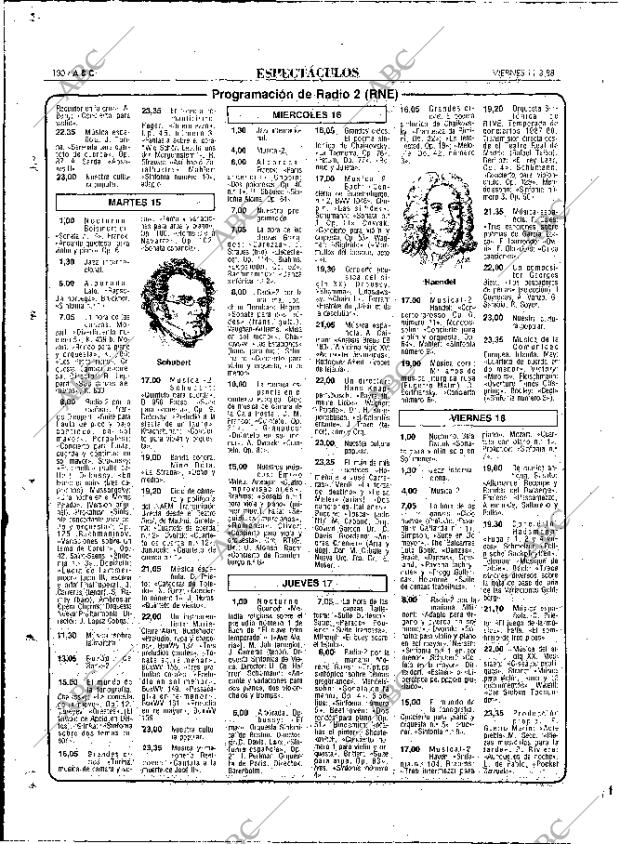 ABC MADRID 11-03-1988 página 100