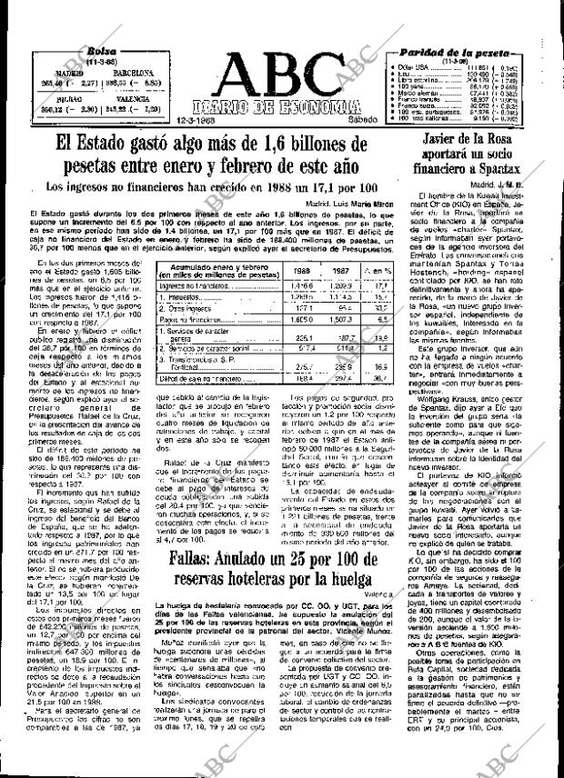 ABC SEVILLA 12-03-1988 página 55