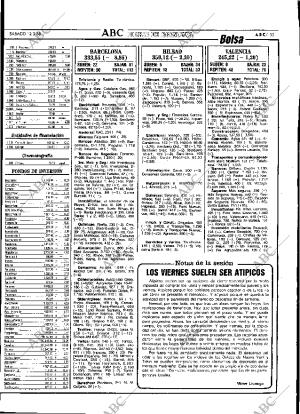 ABC SEVILLA 12-03-1988 página 61