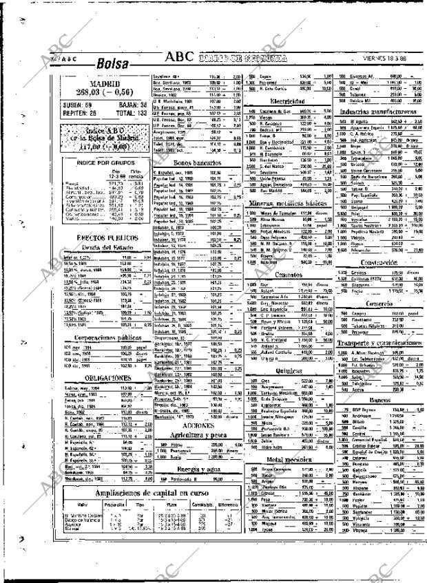 ABC MADRID 18-03-1988 página 74