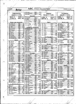 ABC MADRID 18-03-1988 página 76