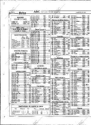 ABC MADRID 22-03-1988 página 64