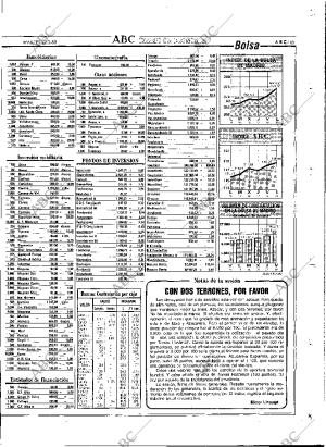 ABC MADRID 22-03-1988 página 65