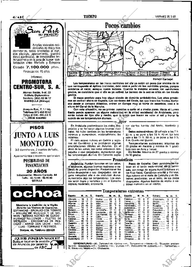 ABC SEVILLA 25-03-1988 página 46