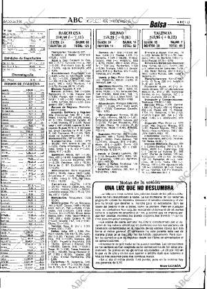 ABC SEVILLA 26-03-1988 página 69