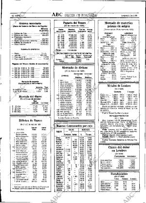 ABC SEVILLA 26-03-1988 página 70