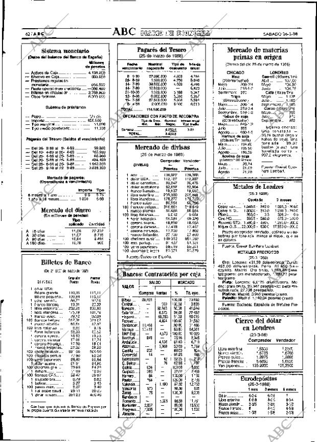 ABC SEVILLA 26-03-1988 página 70