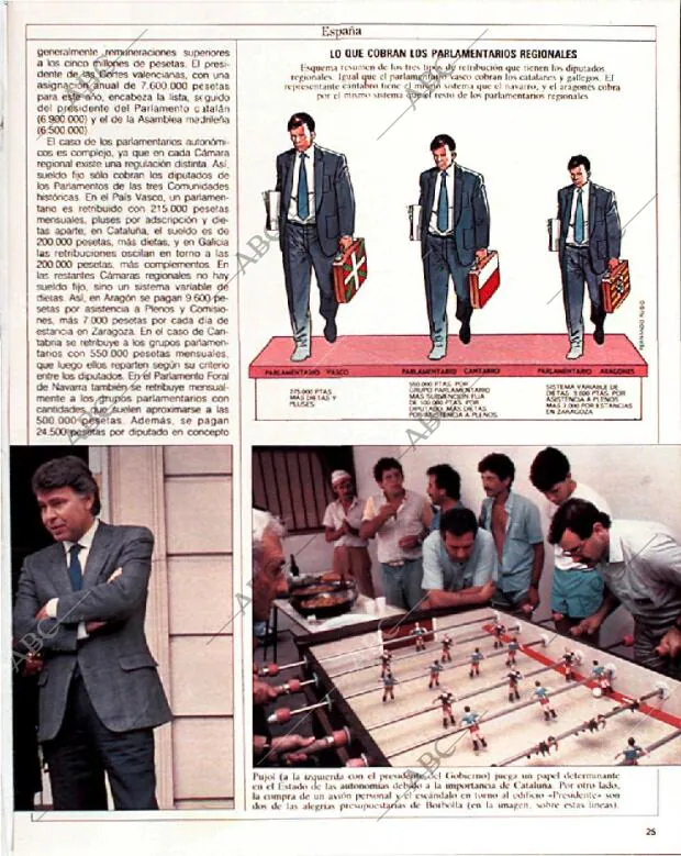 BLANCO Y NEGRO MADRID 27-03-1988 página 25