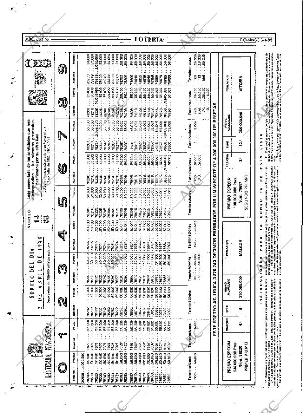 ABC MADRID 03-04-1988 página 88