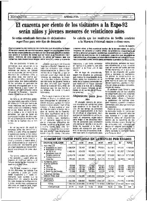 ABC SEVILLA 03-04-1988 página 31