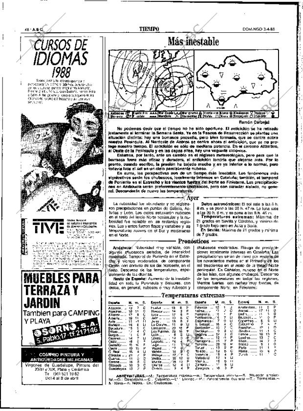 ABC SEVILLA 03-04-1988 página 48