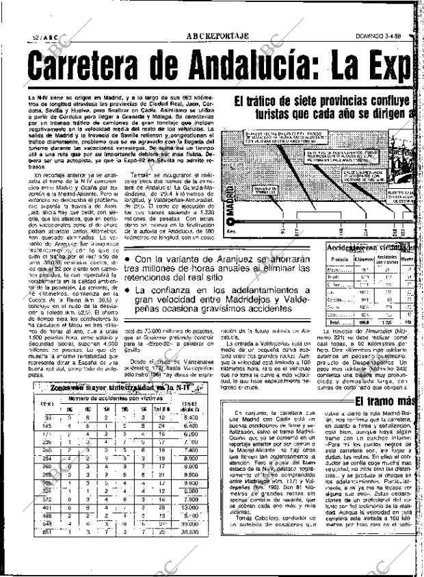 ABC SEVILLA 03-04-1988 página 52