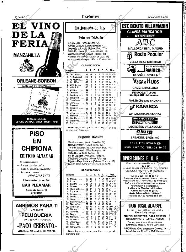 ABC SEVILLA 03-04-1988 página 70